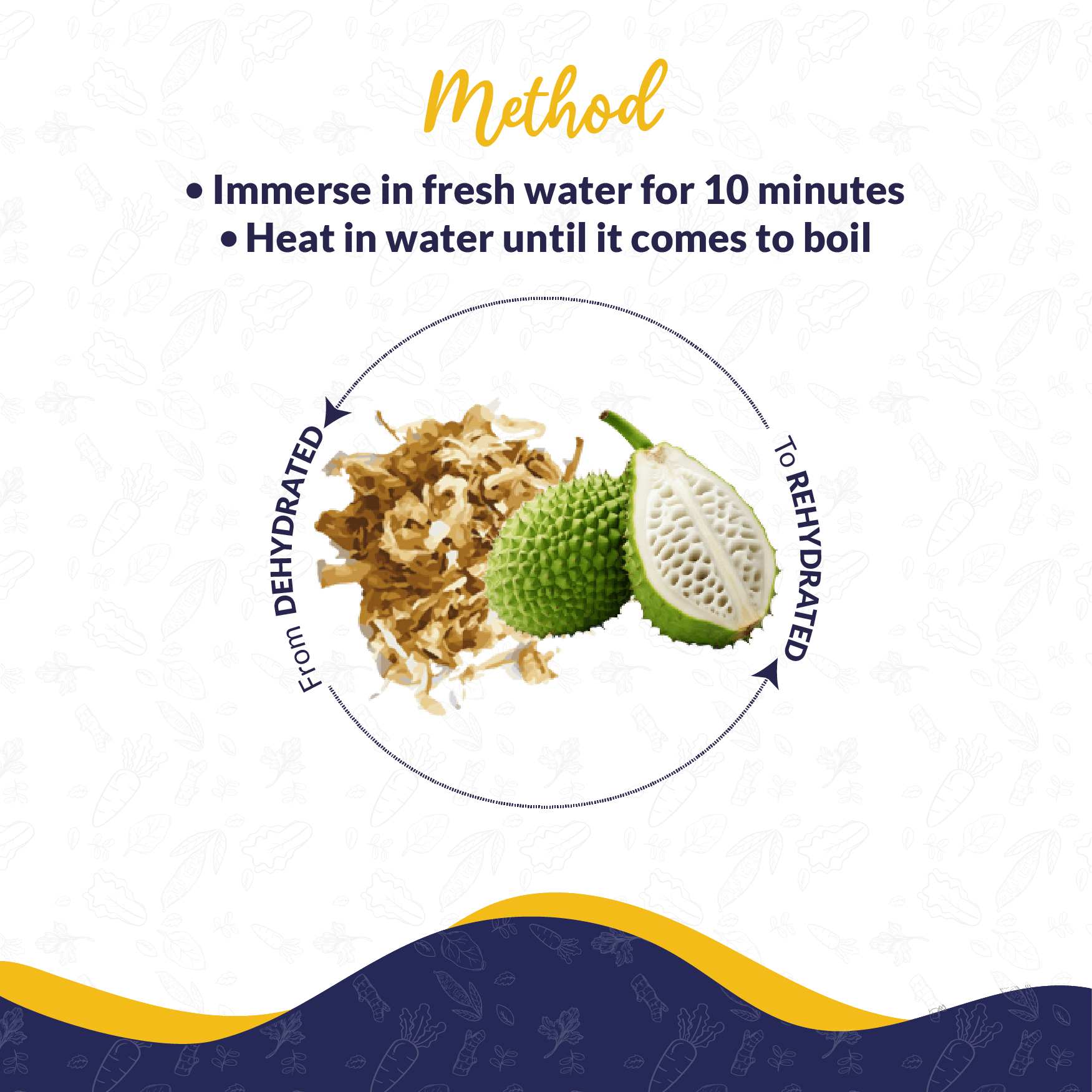 Dehydrated Jackfruit Flakes - Image 3